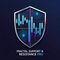 Fractal Support Resistance Pro