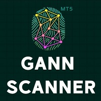 Gann Method Scanner MT5