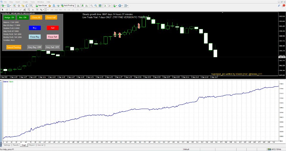 Captura de pantalla #7 Gold superb