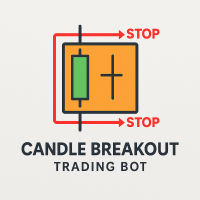 High Timeframe Breakout Easy to Setup EA