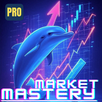 Market Mastery Pro