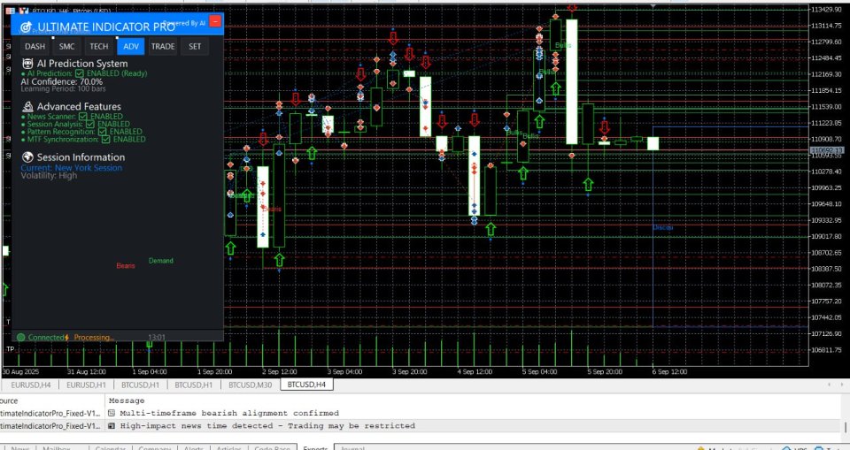 Screenshot #5 Market Mastery Pro