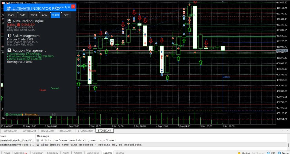 Screenshot #4 Market Mastery Pro