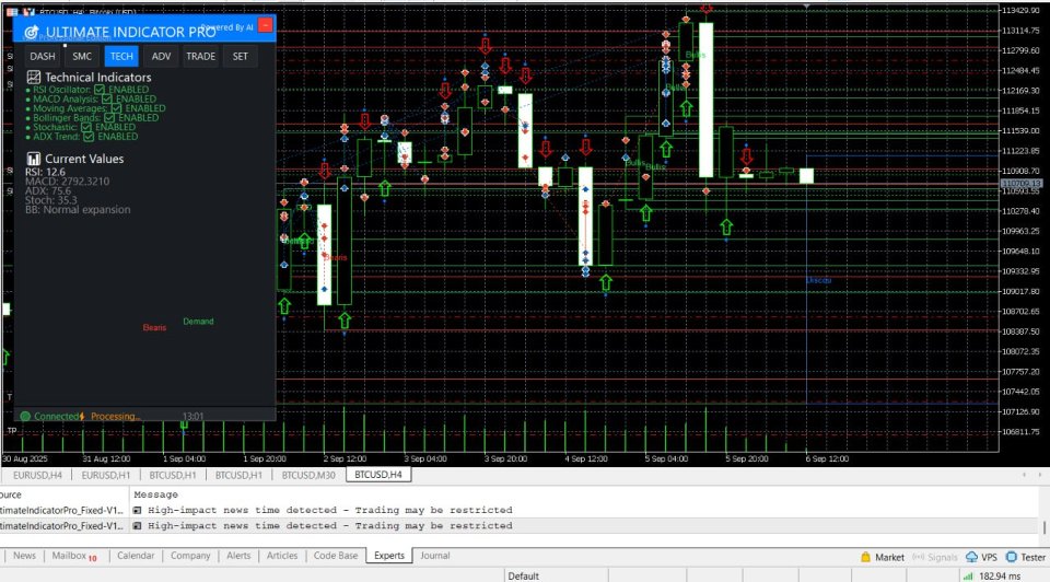 Screenshot #6 Market Mastery Pro
