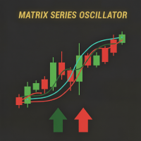 Matrix Series Oscillator