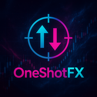 OneShotFx