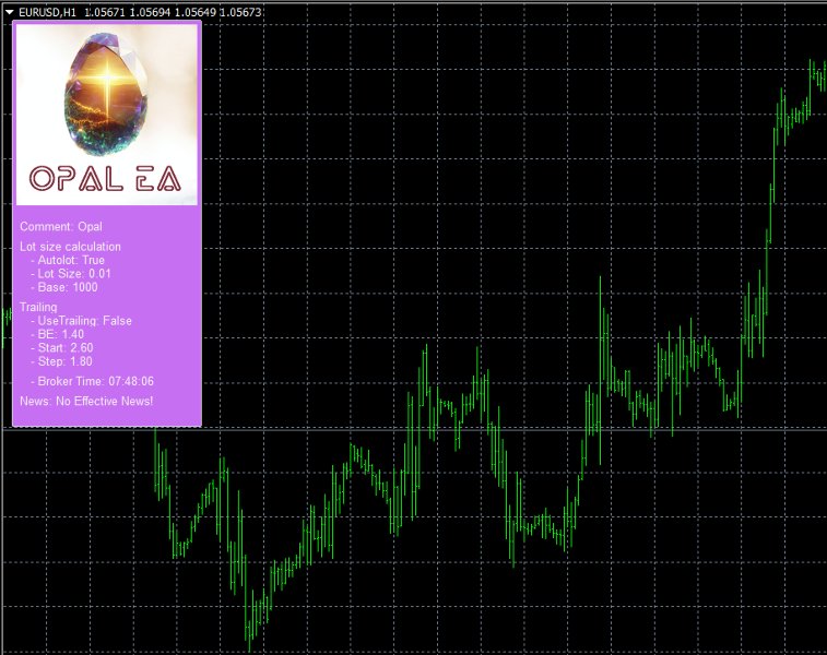 Screenshot #5 Opal MT5