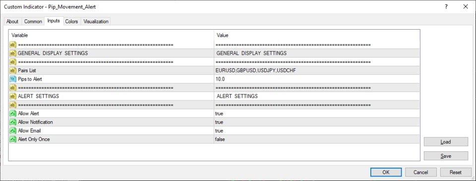 Screenshot #1 Pip Movement Alert MT5