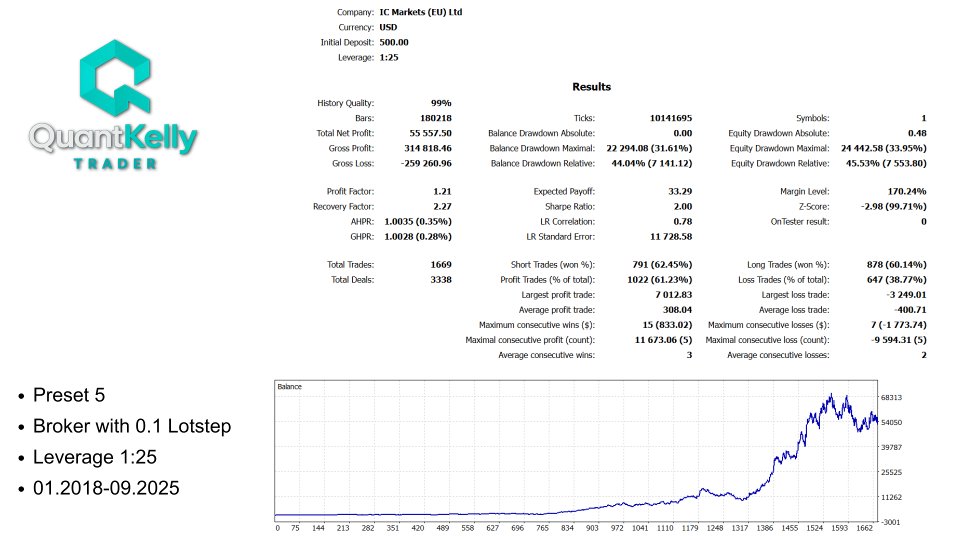 截图 #4 Quant Kelly Trader