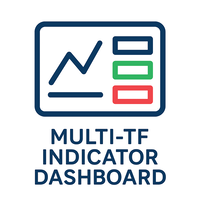 Super Multi Indicator