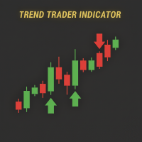 Trend Trader Indicator