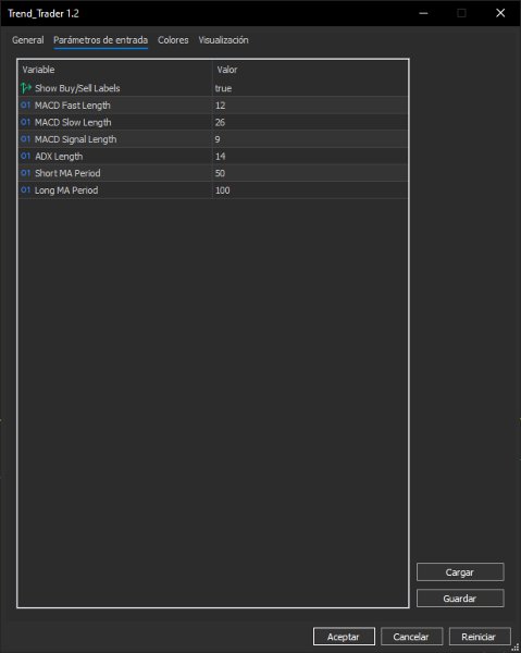 Screenshot #3 Trend Trader Indicator