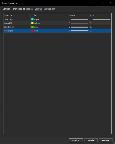 Screenshot #4 Trend Trader Indicator