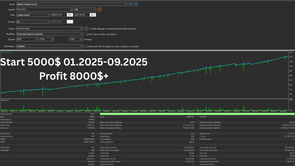 Screenshot #2 Veritas EA