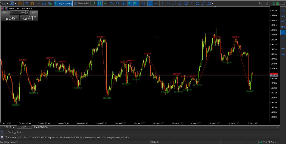 Screenshot #1 Zigzag Modify