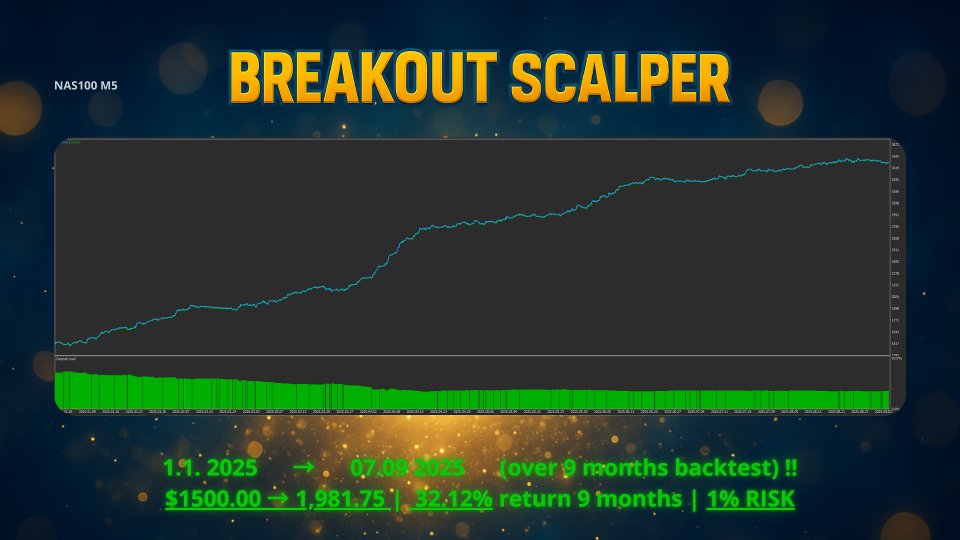 Screenshot #5 Breakout Scalper 8 MT4