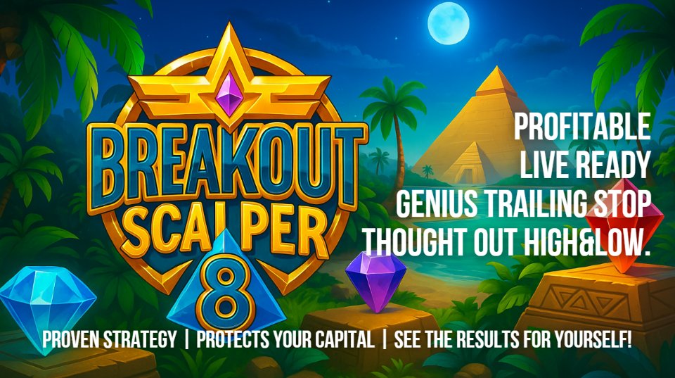 Screenshot #1 Breakout Scalper 8 MT4