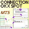 Connection OKX Spot MT5 Service
