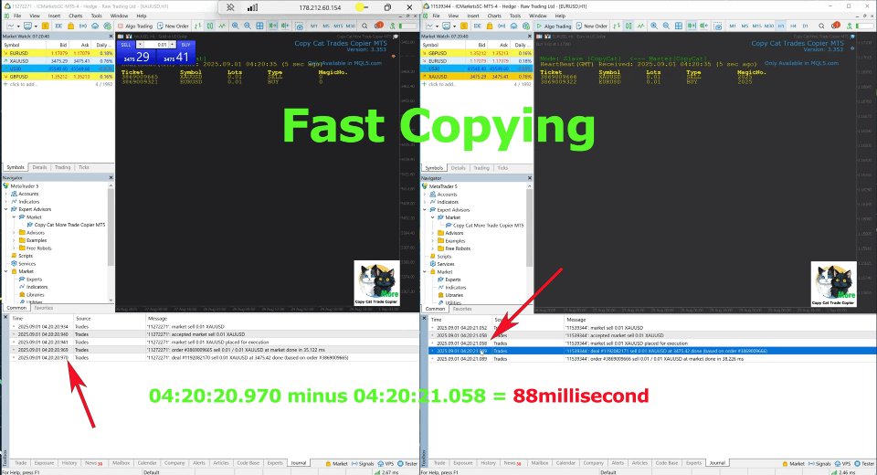 Screenshot #1 Copy Cat More Trade Copier MT5