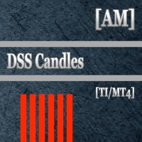 DSS Candles AM