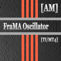 FraMA Oscillator AM
