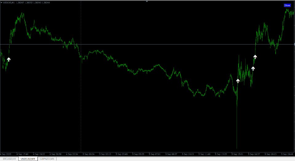 Ekran görüntüsü #8 M5 Advanced Scalping
