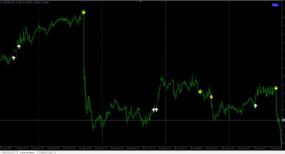 Ekran görüntüsü #6 M5 Advanced Scalping