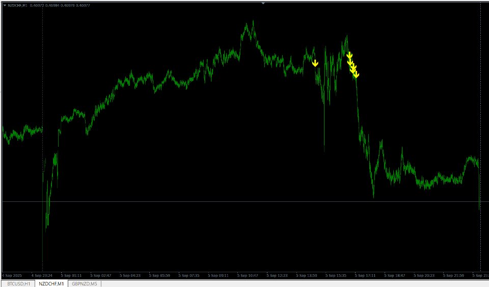Ekran görüntüsü #7 M5 Advanced Scalping