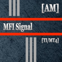 MFI Signal AM