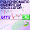 Scarica gratis Polychromatic Momentum Oscillator MT5