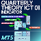 Scarica gratis Quarterly Theory ICT 01 Indicator MT5