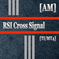 RSI Cross Signal AM