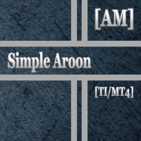 Simple Aroon AM