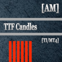 TTF Candles AM