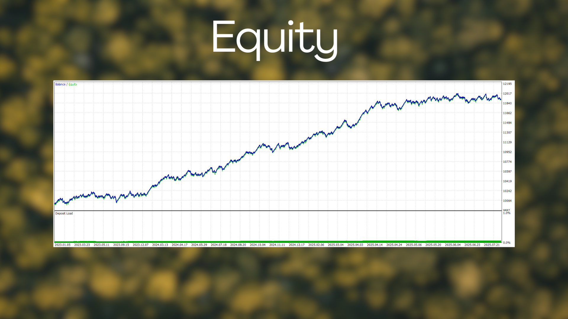 Aspol | Free Download Trading Robot (Expert Advisor) for MetaTrader 5