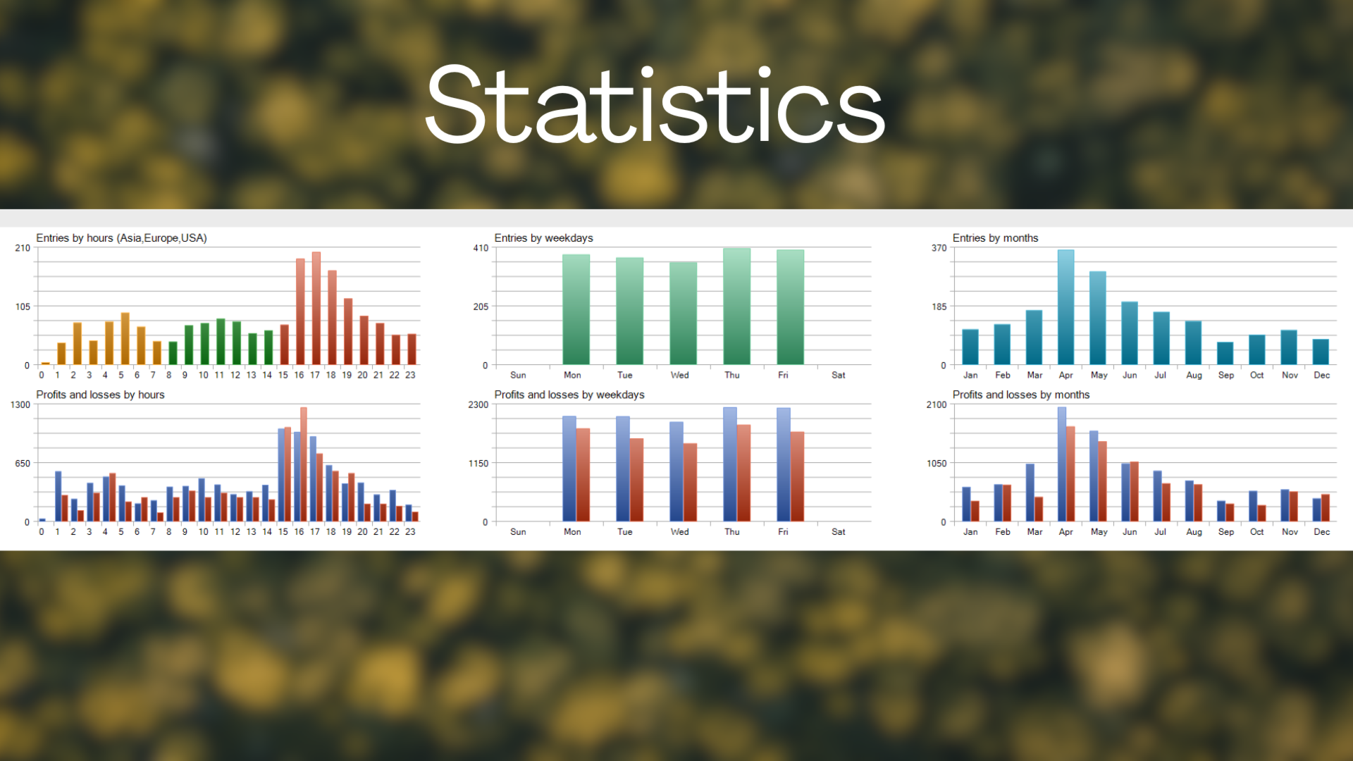 Aspol | Free Download Trading Robot (Expert Advisor) for MetaTrader 5