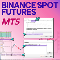 Buy for 50 USD Binance Spot Futures to MT5 Service