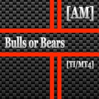 Bulls or Bears AM