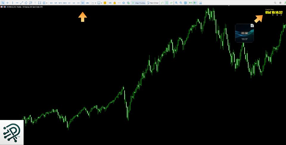 Captura de pantalla #5 Candle Timer Essential MT5