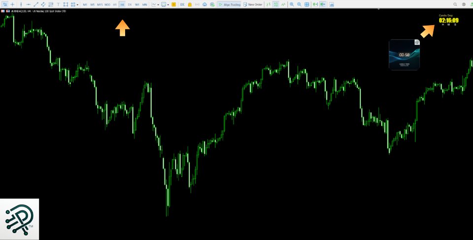 Captura de pantalla #4 Candle Timer Essential MT5