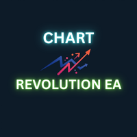 Chart Revolution EA