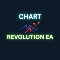 Chart Revolution EA