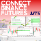 Buy for 50 USD Connect Binance Futures MT5 Service