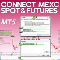Connect MEXC Spot And Futures to MT5 Service