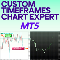 Acquista per 50 USD Custom Timeframes Chart Expert MT5