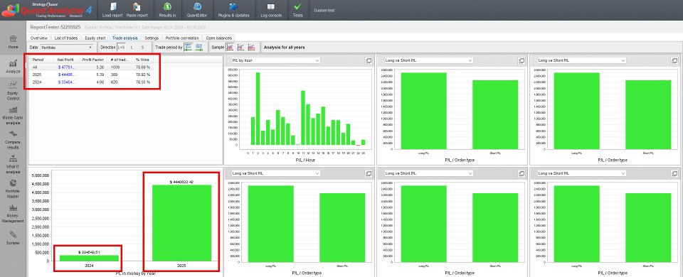 Screenshot #3 Euro Vision