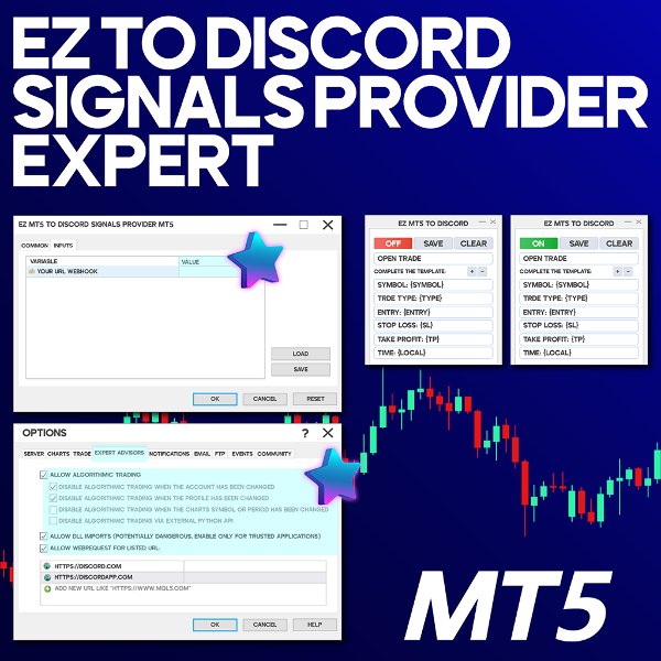 Screenshot #1 EZ To Discord Signals Provider Expert MT5