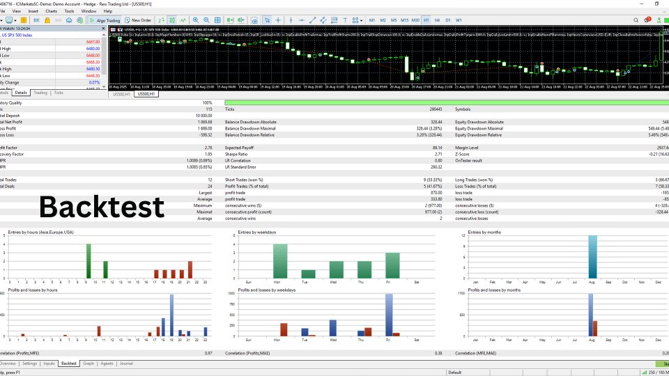Imagens #1 Indices Pulse