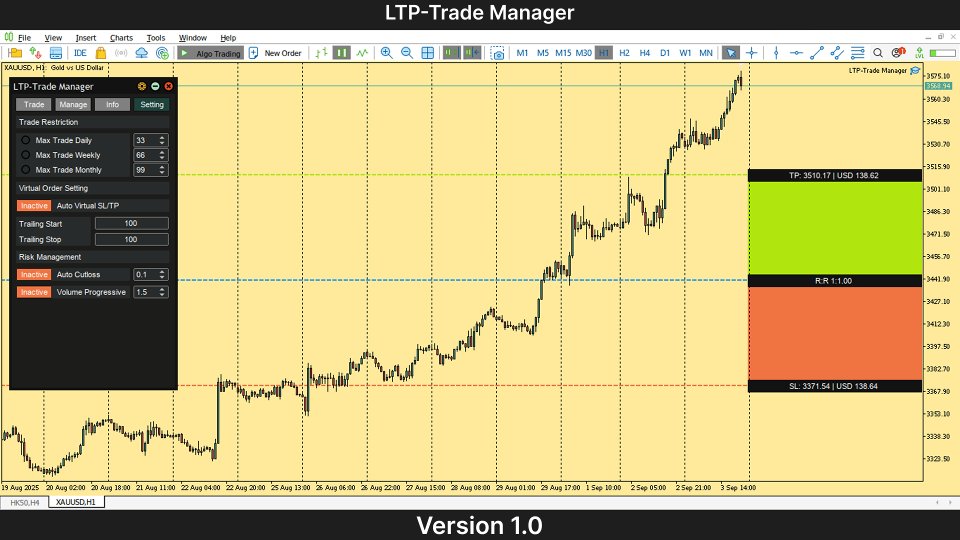 Screenshot #4 LTP Trade Manager MT5