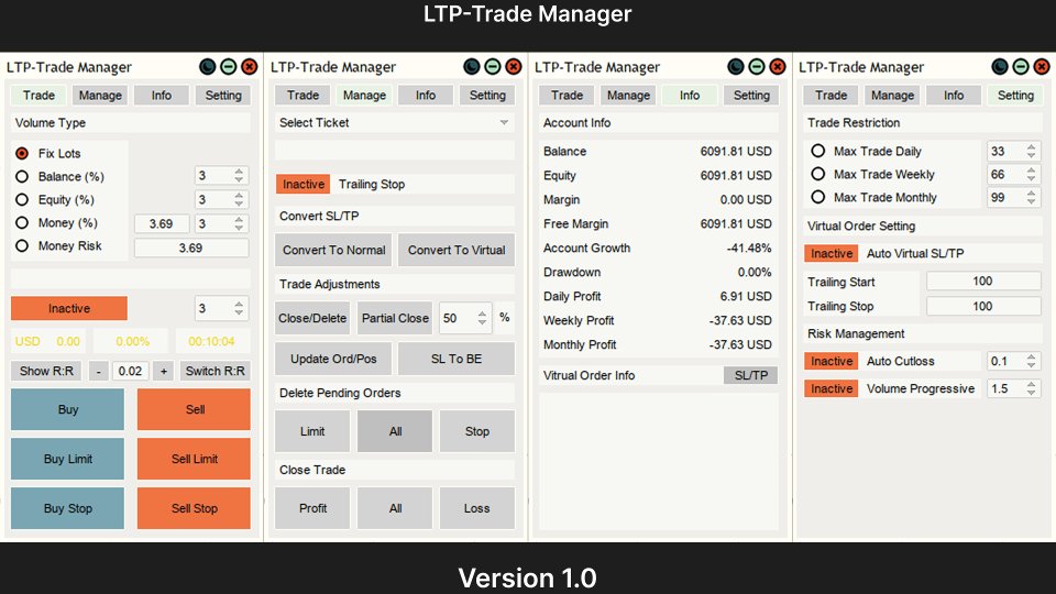 Screenshot #6 LTP Trade Manager MT5